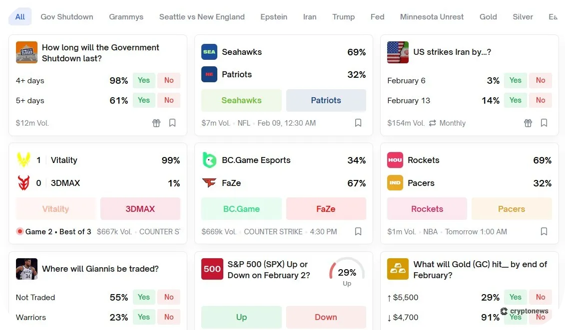 polymarket interface