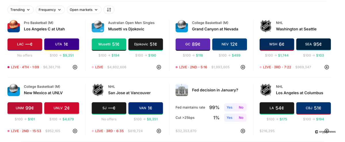 event contracts on kalshi vs polymarket