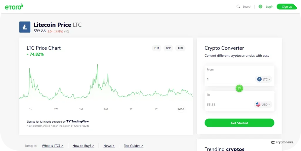 how-to-buy-litecoin-etoro