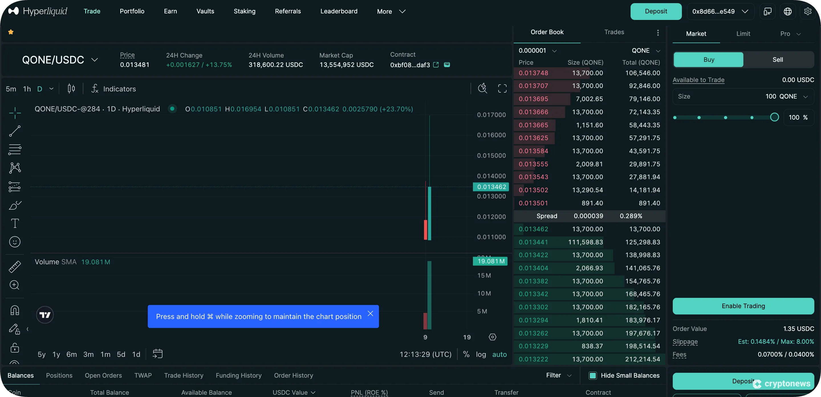 qONE price chart