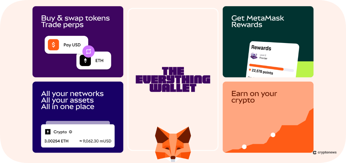 metamask infographic