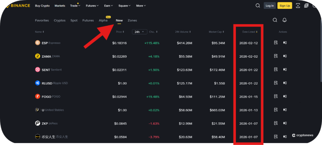 newest binance listings list with listing date, market cap, 24h price change, and more