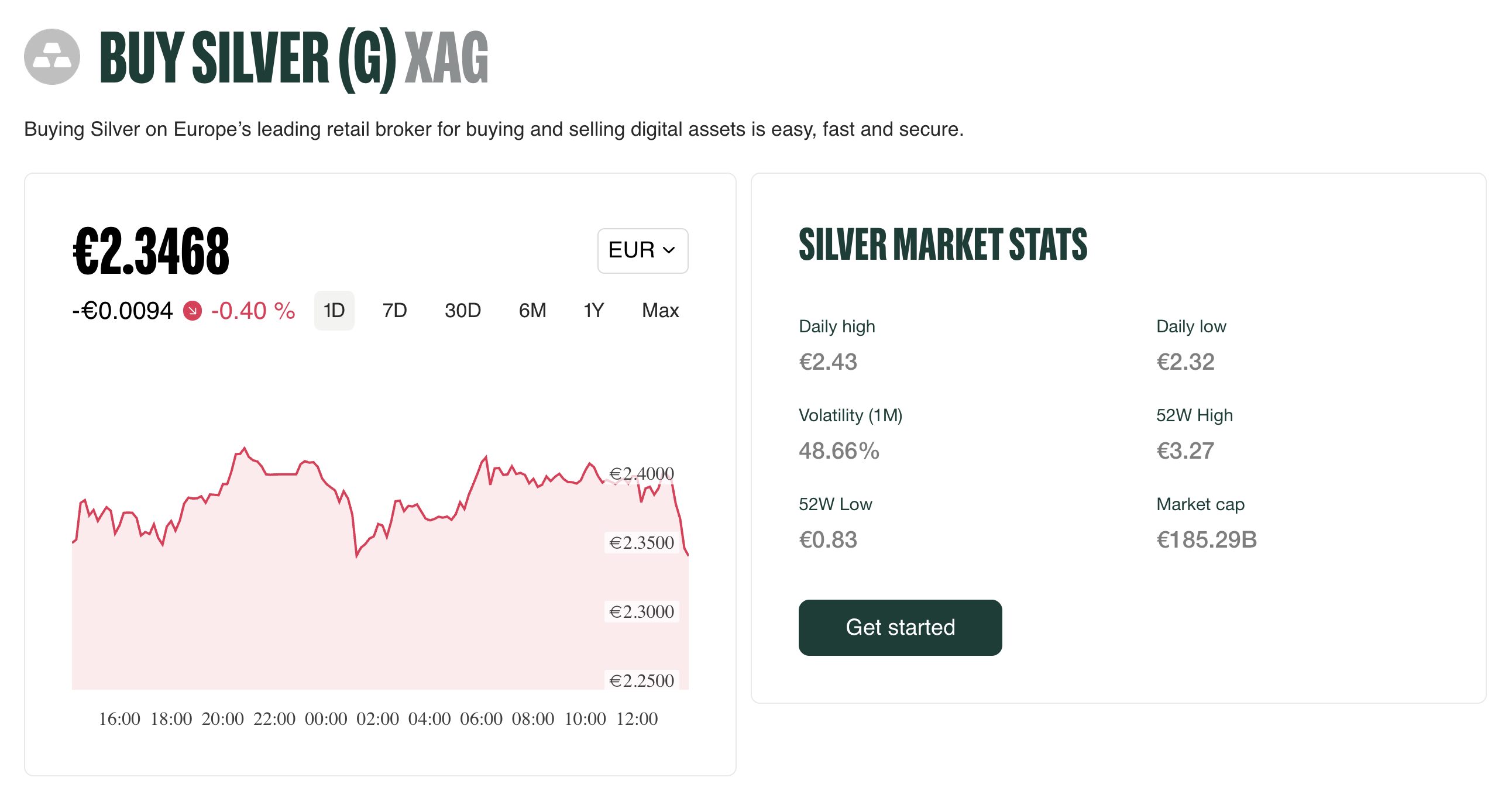 bitpanda-buy-silver-page