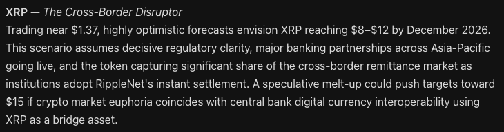 China's Alibaba AI Predicts the Price of XRP, Bitcoin and Ethereum by the End of 2026