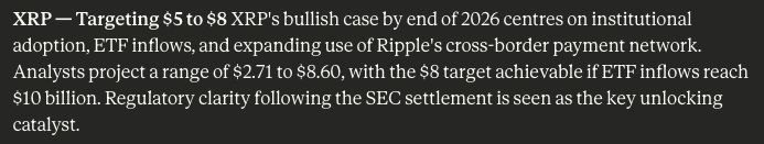 Leading AI Claude Predicts the Price of XRP, Solana and Cardano by the end of 2026