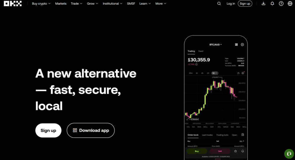 OKX Best Place to Buy Crypto Australia