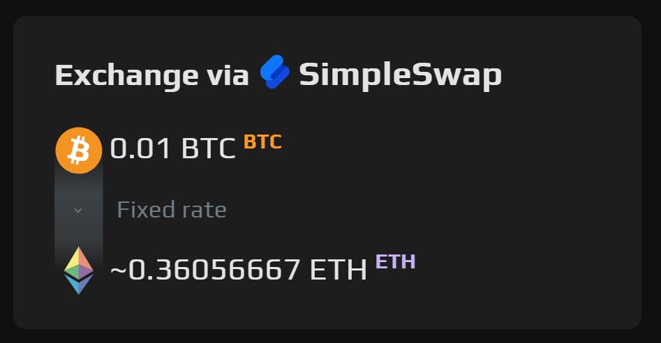 SwapZone BTC to ETH