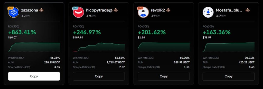 Toobit traders