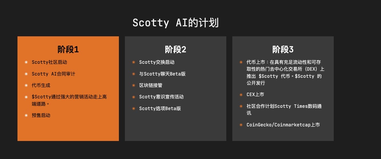 Scotty the AI