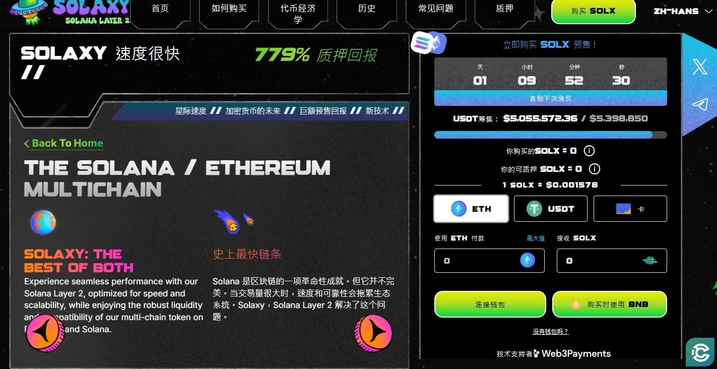 Solaxy ($SOLX) 2025 至 2030 年价格预测　Solana首个Layer2区块链平台