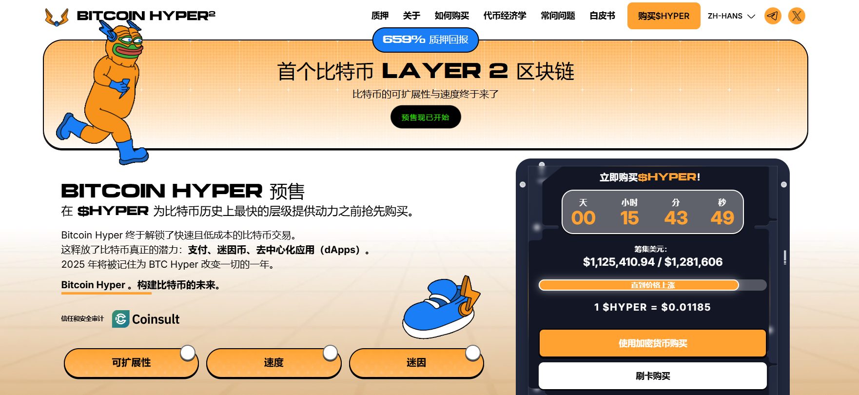 Bitcoin Hyper价格预测　比特幣Layer 2產品$HYPER评测