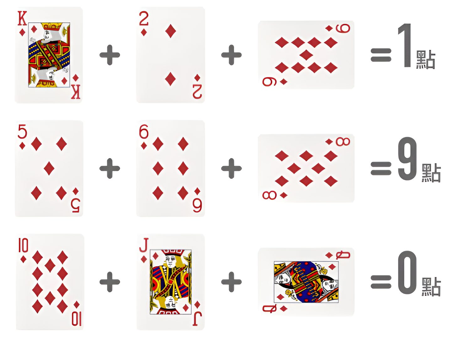 百家乐概率打法解析：掌握数学优势与稳定赢率的完整指南