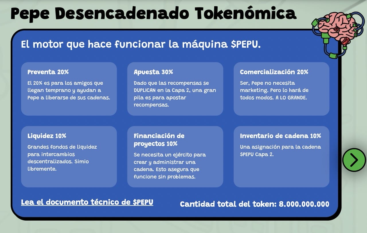 Pepe Unchained precio: tokenómica