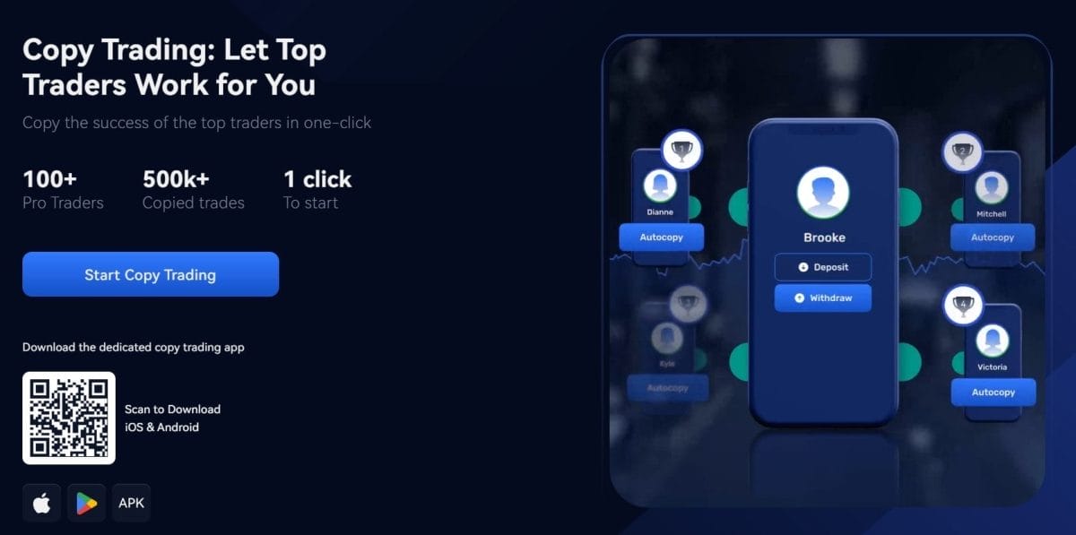 Margex estrategias de trading