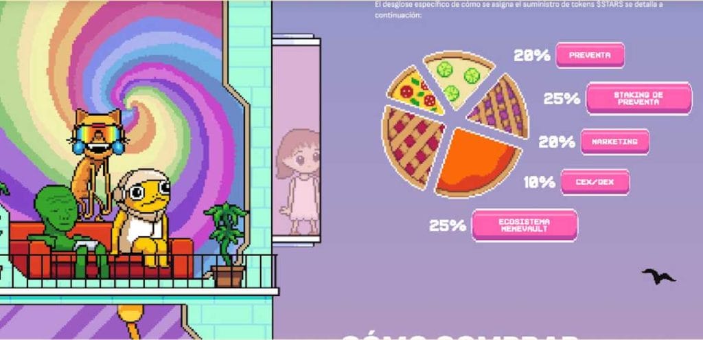 Atractivo principal de Crypto All-Stars es su Memevault