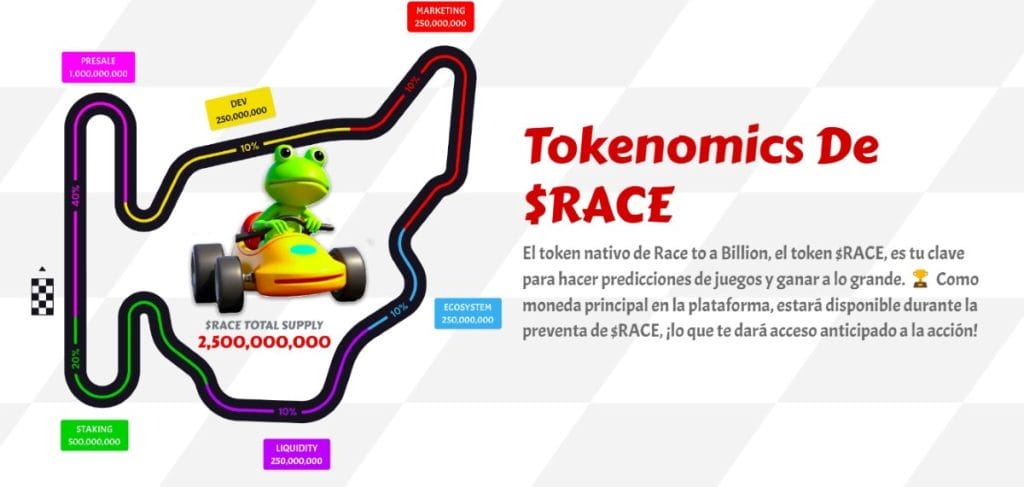 Todo se trata de estrategia, velocidad y de conseguir las mejores recompensas