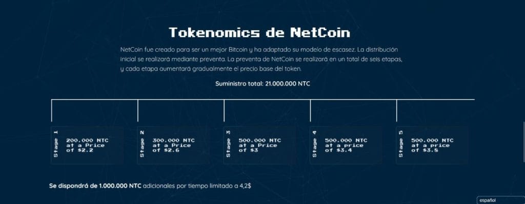 NetCoin tiene un suministro fijo de 21 millones de tokens