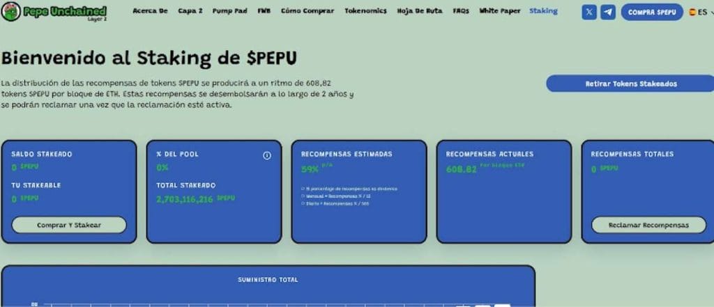 Staking de Pepe Unchained asegura ganacias a largo plazo