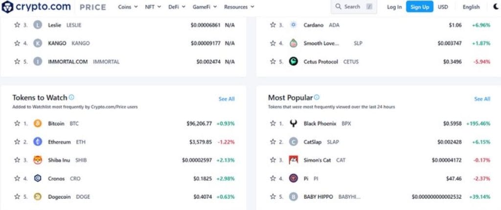 Interfaz de precios de Crypto Showroom | Crypto.com