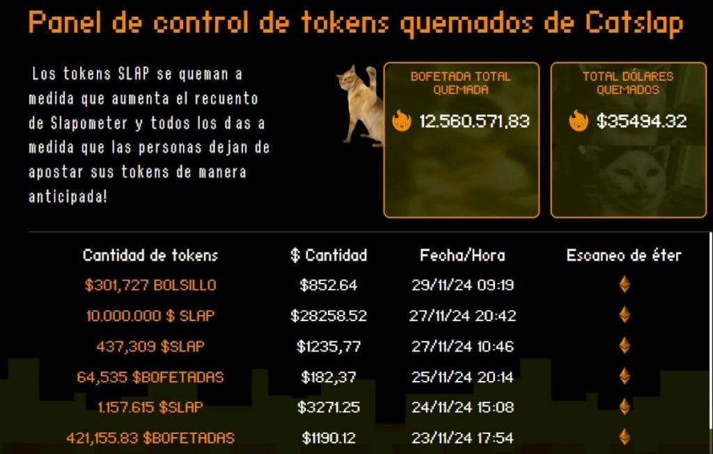 Panel de control de quema de tokens $SLAP