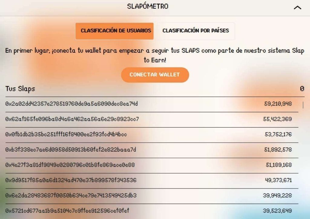 El número de slaps en el sitio web ha alcanzado los 2.473 millones.