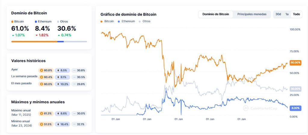 Analistas esperan la inminente aprobación de un ETF de Solana