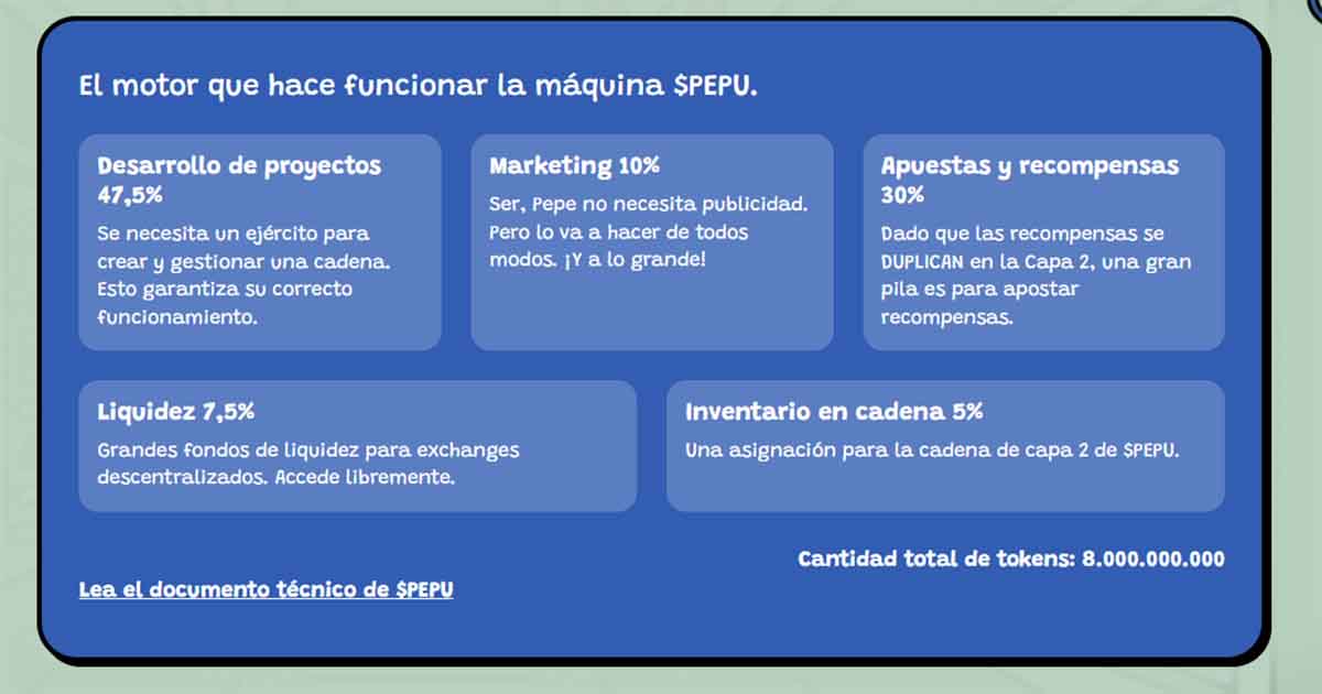 tokenomica Pepe Unchained