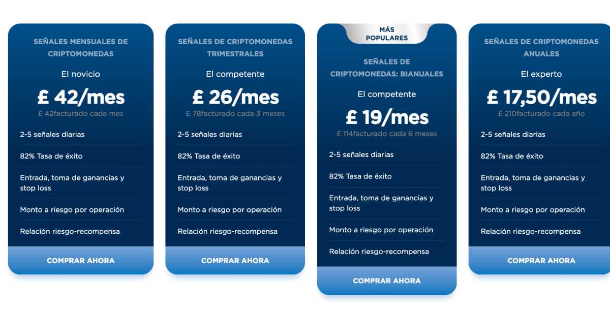 Cryptosignals.org: escoger un plan