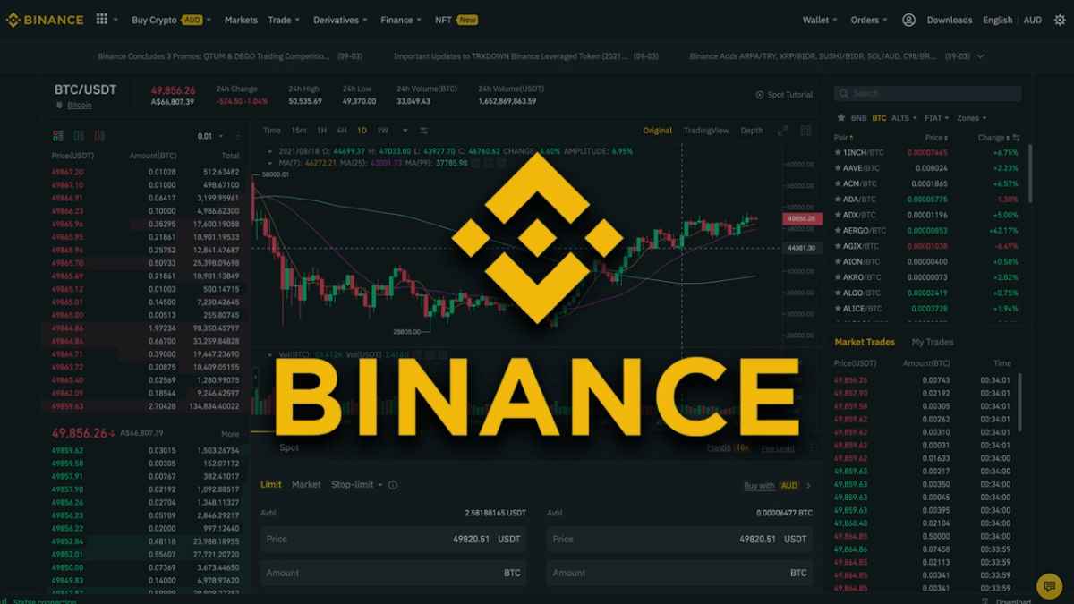 Binance es una de las plataformas de copy trading más populares del mundo