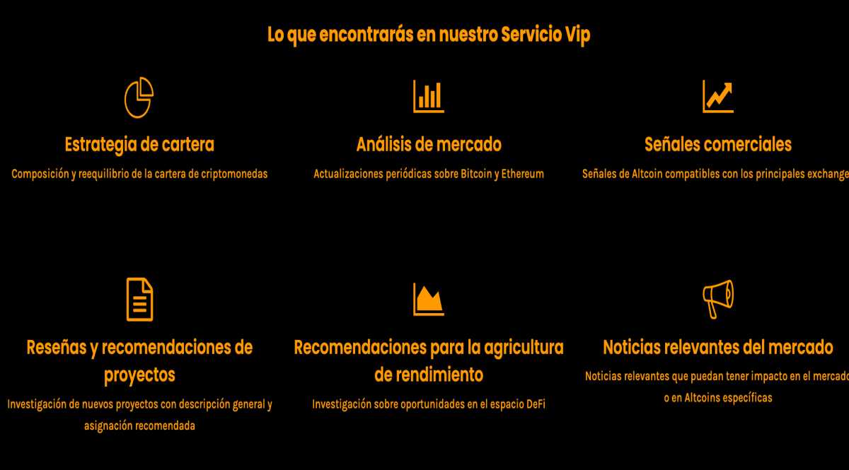 Otra de las plataformas populares para encontrar análisis y señales del mercado crypto