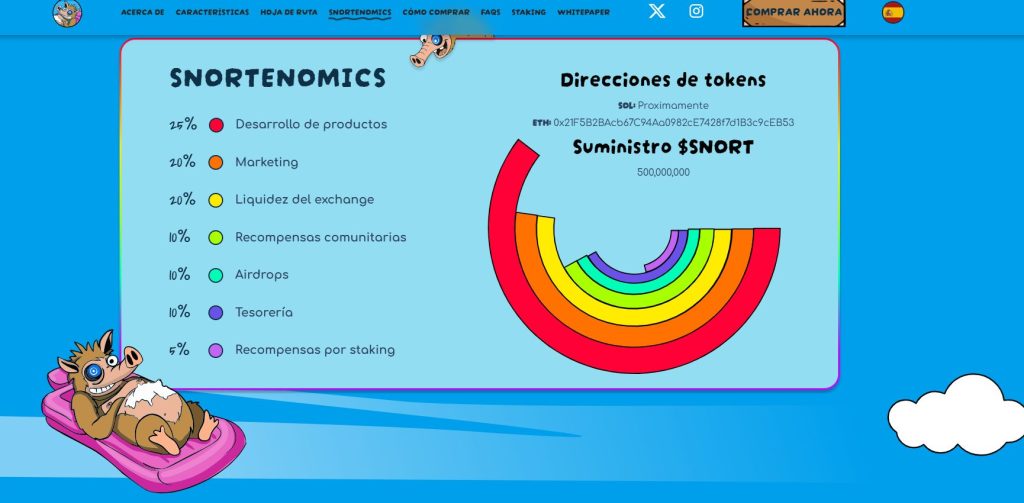 tokenomica de snorter
