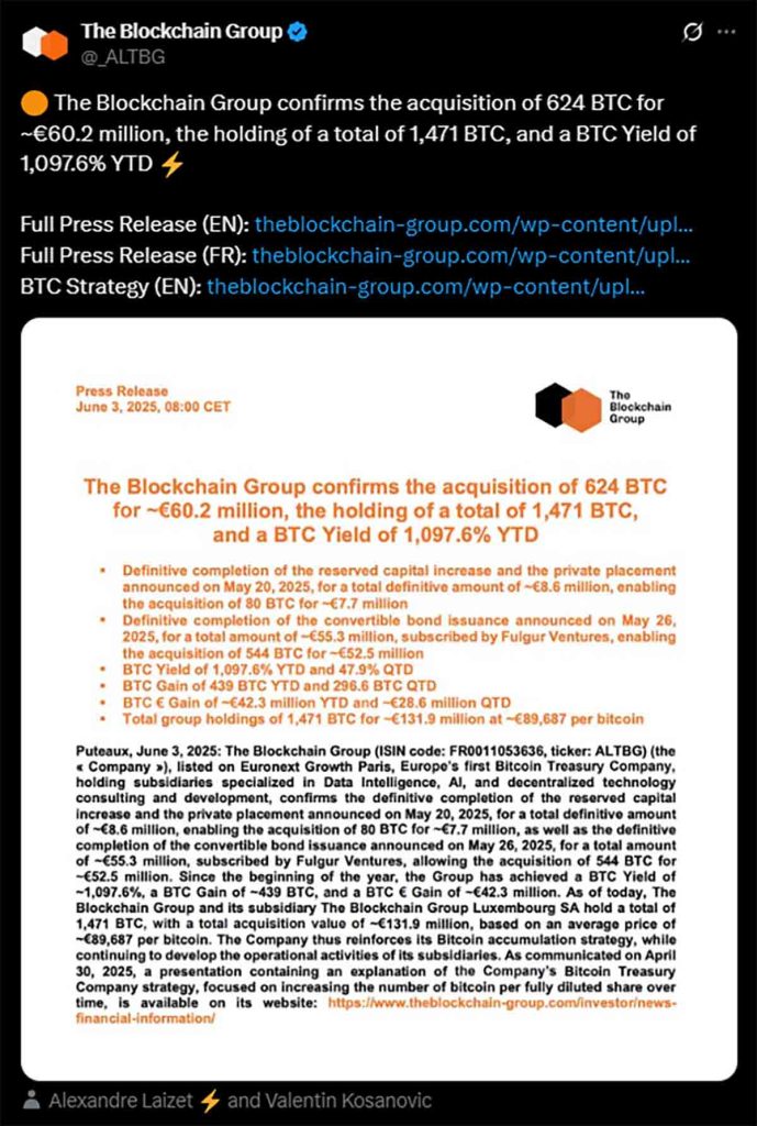 The Blockchain Group X