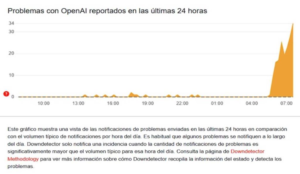 Las alternativas a ChatGPT cobran protagonismo tras la caída 