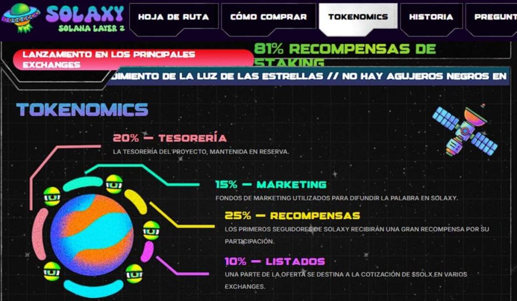 Estas son las criptomonedas x100 que podrían batir nuevos récords este verano