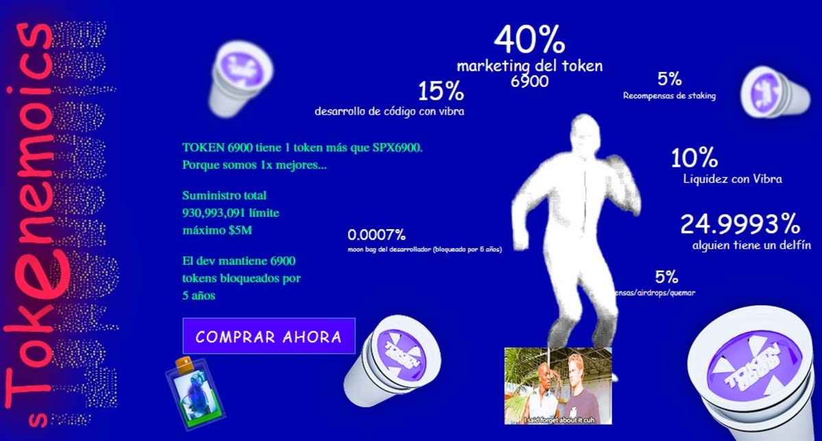 Tokenomics Token6900