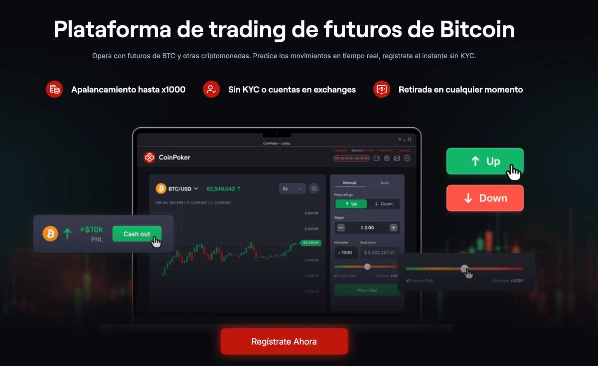 Coinfutures: operar con plataforma de futuros