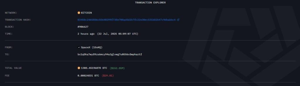 Billetera de Bitcoin e información sobre transacciones