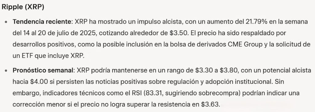 Pronóstico de Grok para Ripple