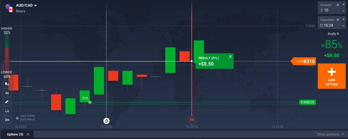 Demostración de una operación de opciones binarias de Bitcoin