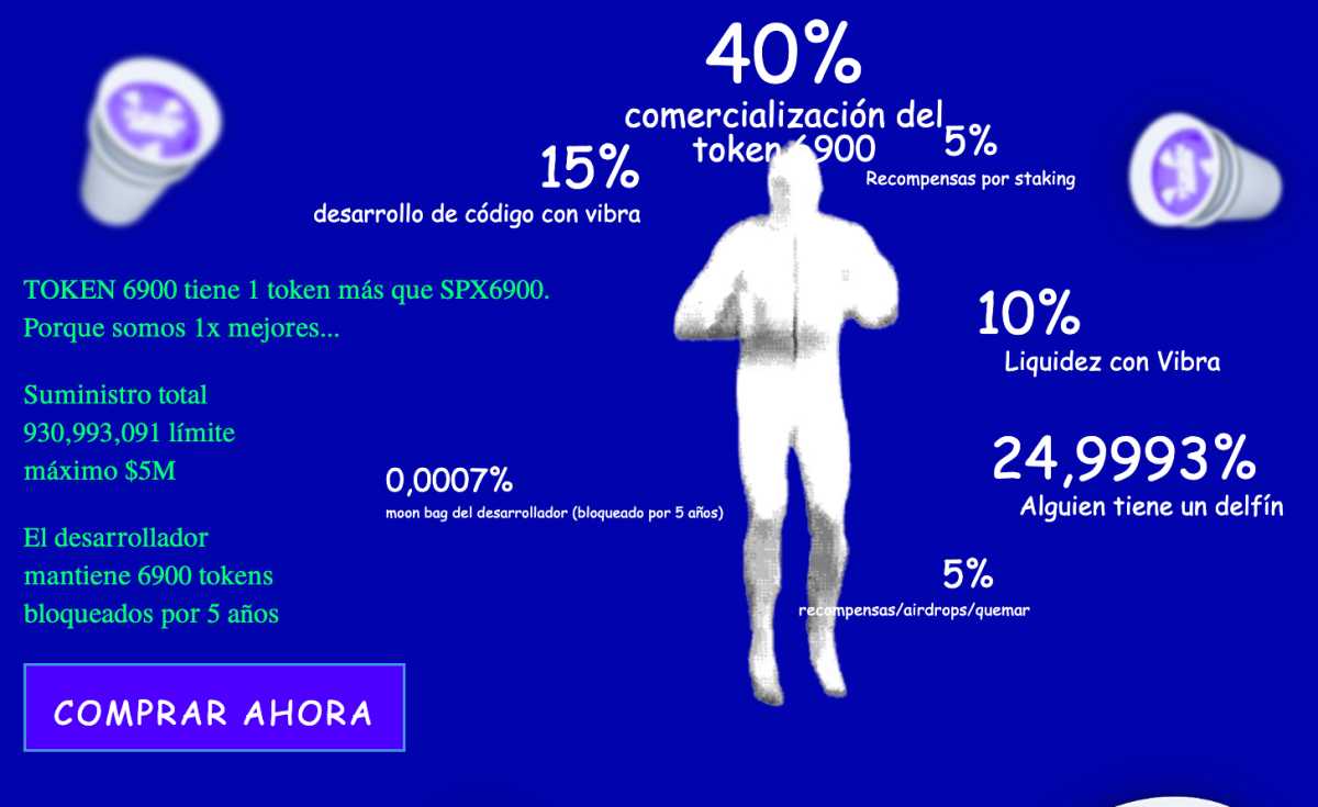 El dinero inteligente apuesta por el SPX6900 mientras el TOKEN6900 sube 2 millones