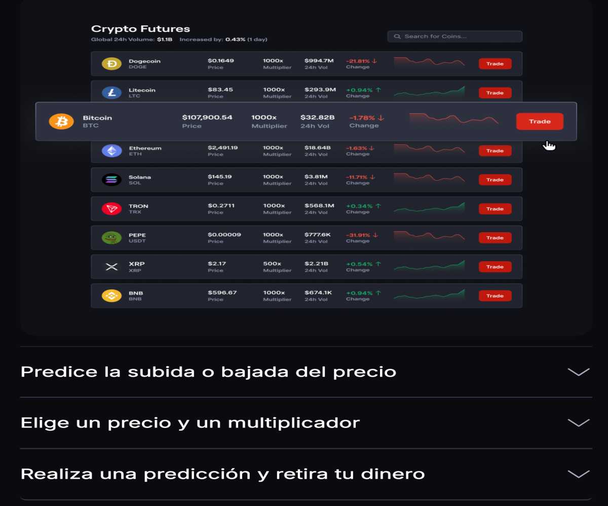 Apuestas a la subida y bajada de precios futuros con criptomonedas