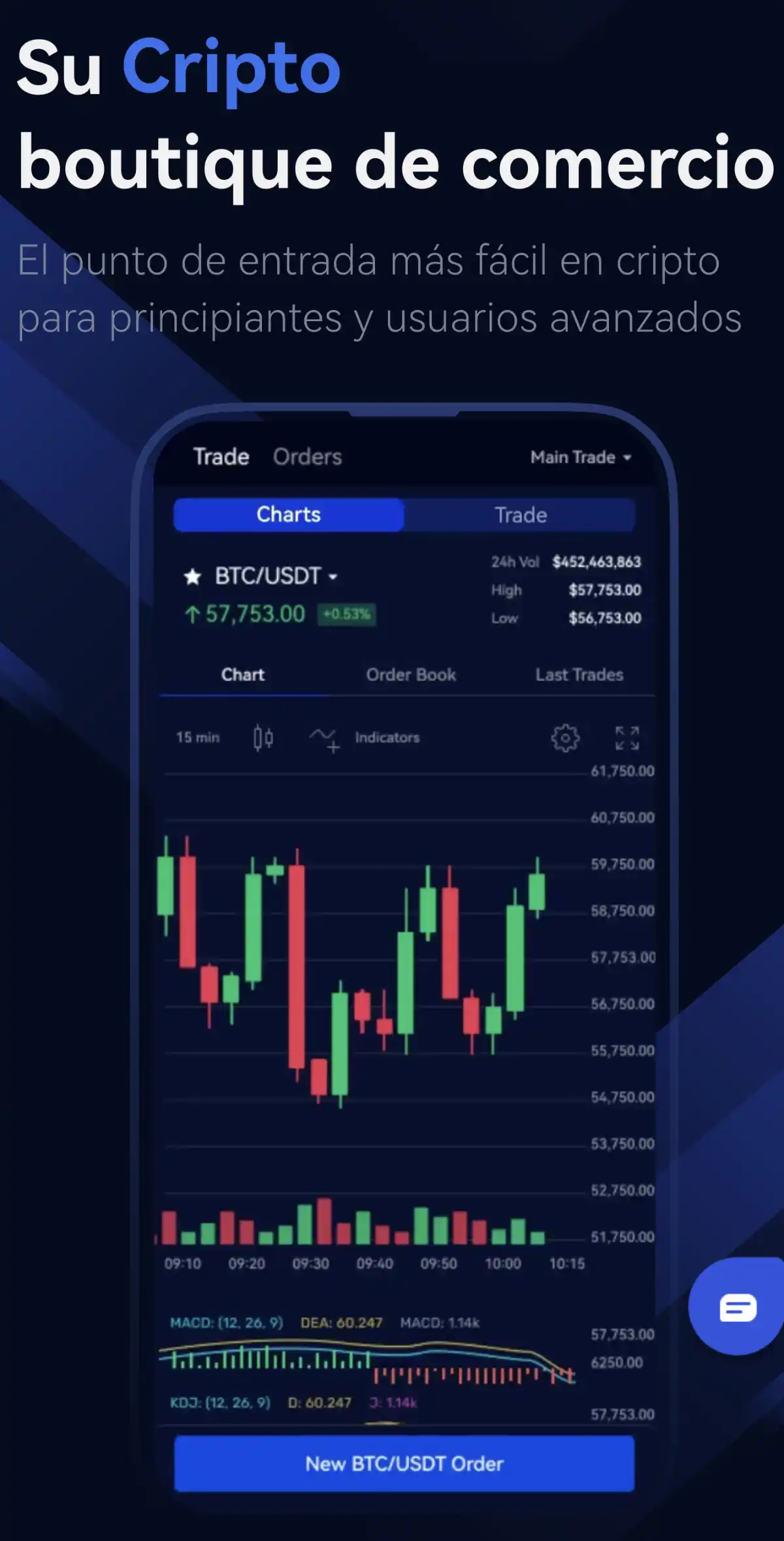 Margex Wallet - Una de las mejores wallets con auto custodia