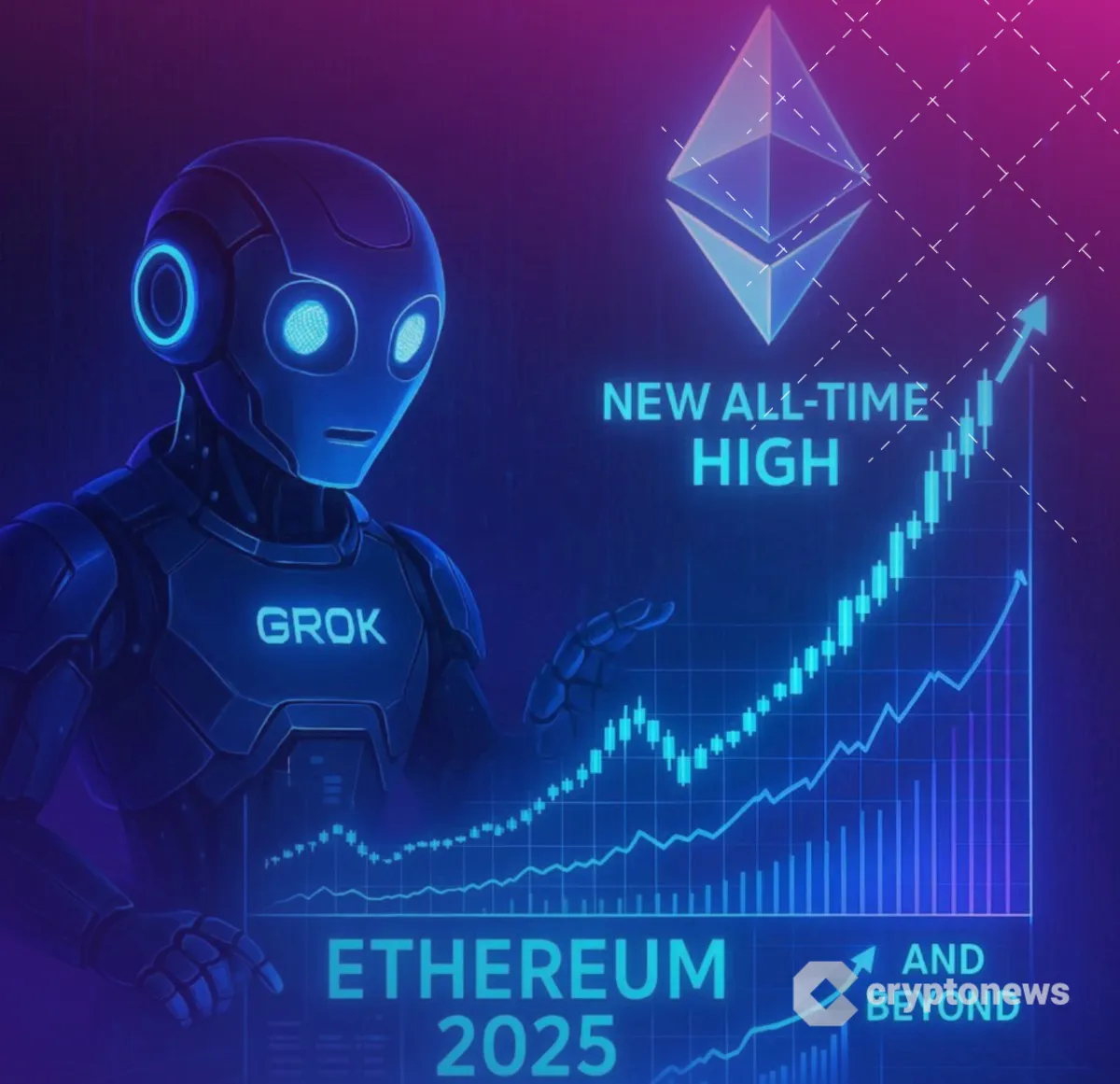 Este será el nuevo ATH de Ethereum según la IA de Grok