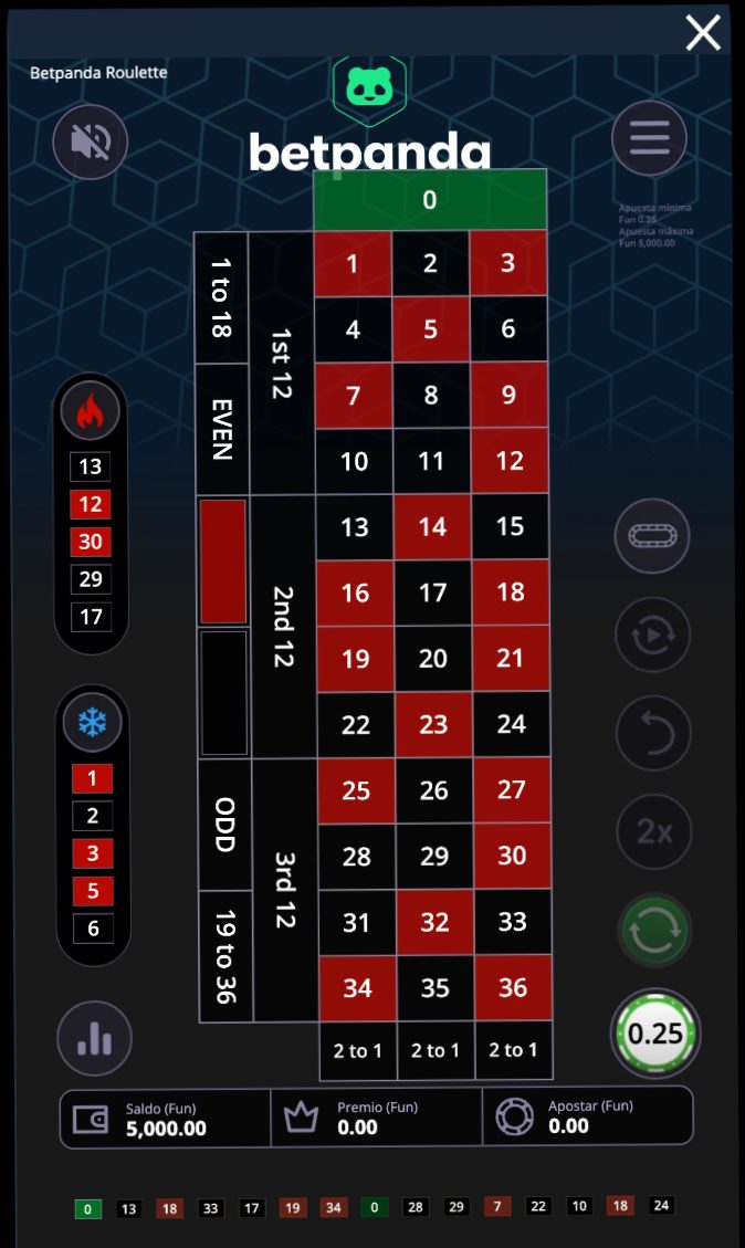 Vista móvil de la ruleta en el casino Bitcoin Betpanda
