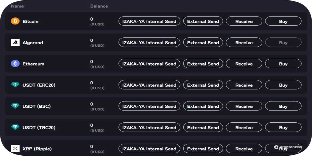 Listado con las criptomonedas compatibles