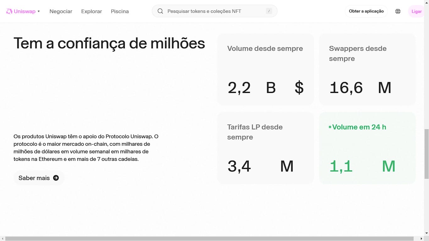 Crescimento do protocolo defi