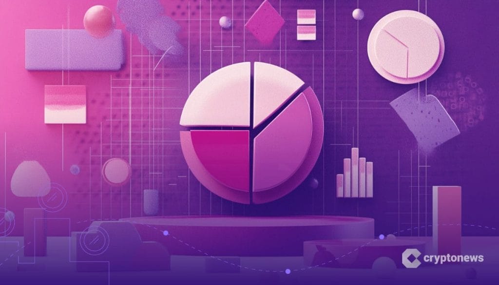 Binance Labs planeja rebranding em 2025 com participação de CZ