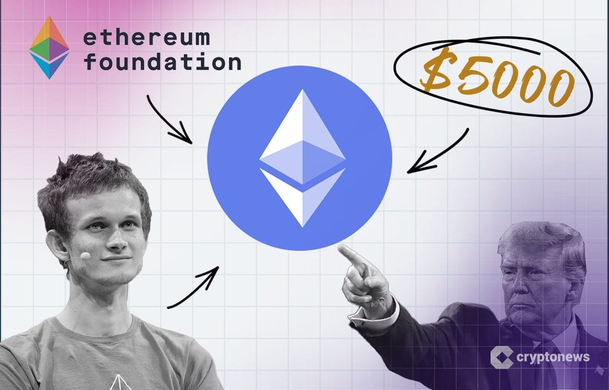Preço do Ethereum pode 