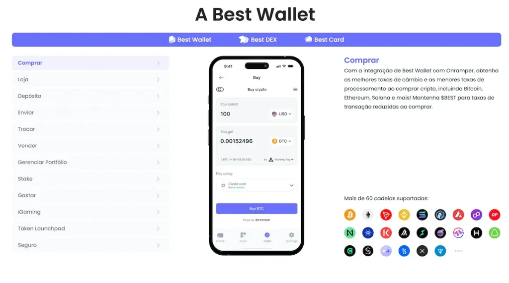 Previsão de Preço de SHiba Inu com a Best Wallet em 2025