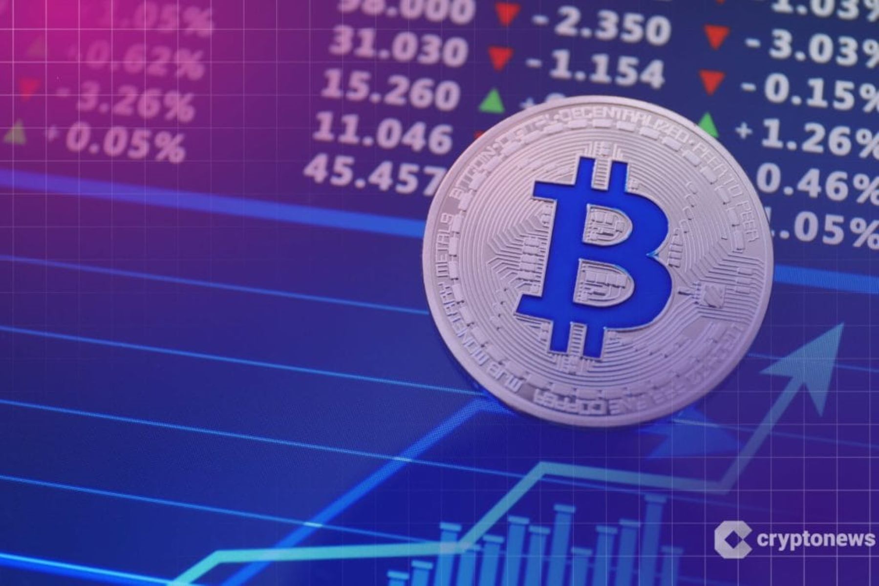 Preço do Bitcoin volta a romper barreira dos US$ 90.000 - CryptoNews Brasil